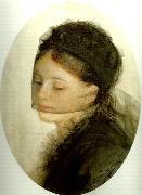 Anders Zorn kvinna china oil painting artist